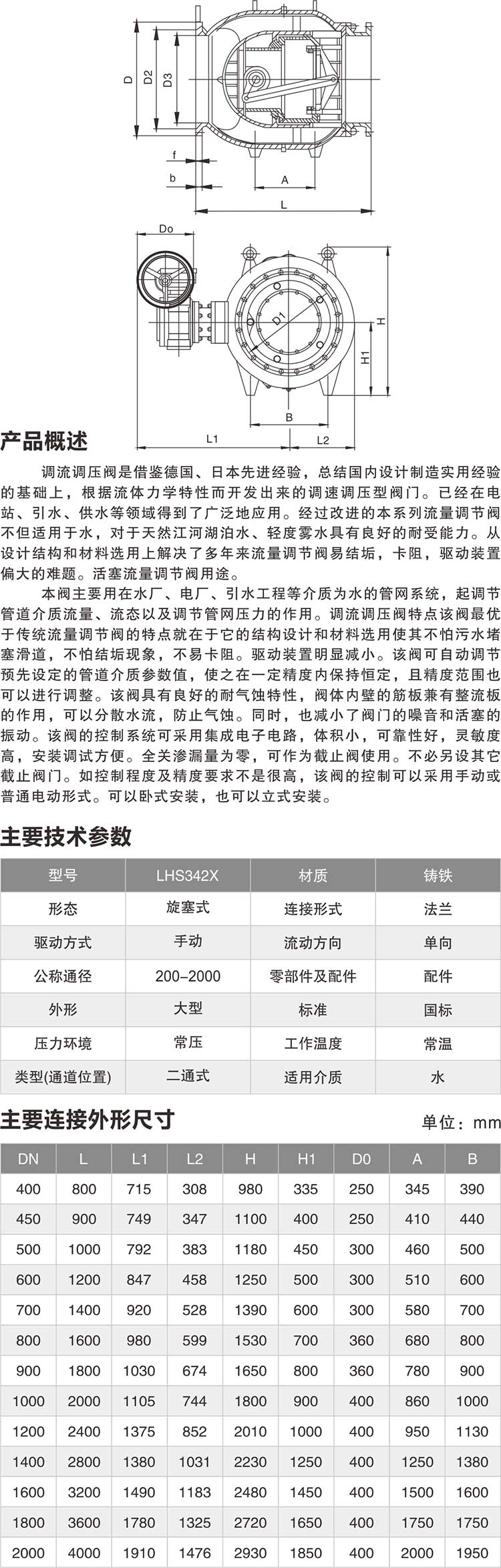 LHS342X活塞式蝸輪傳動調(diào)流調壓閥