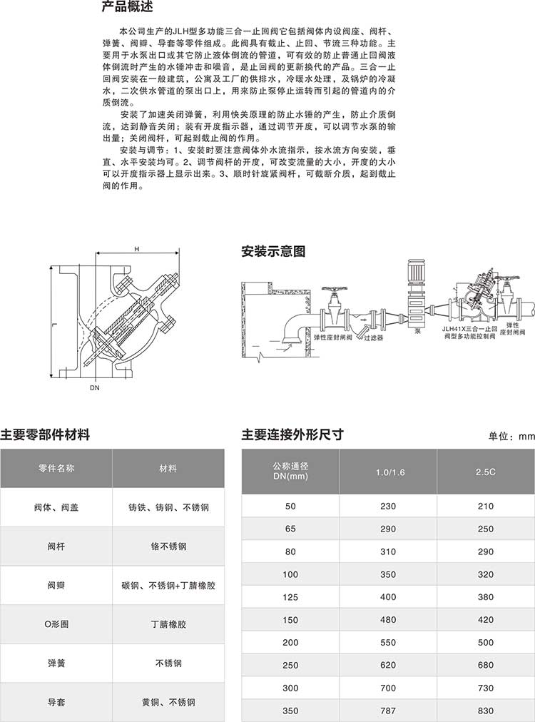 JLH41X三合一止回閥型多功能控(kòng)制閥