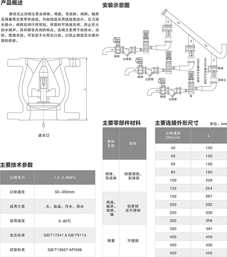 HC42X/DRVZ靜(Jìng)音式止回閥