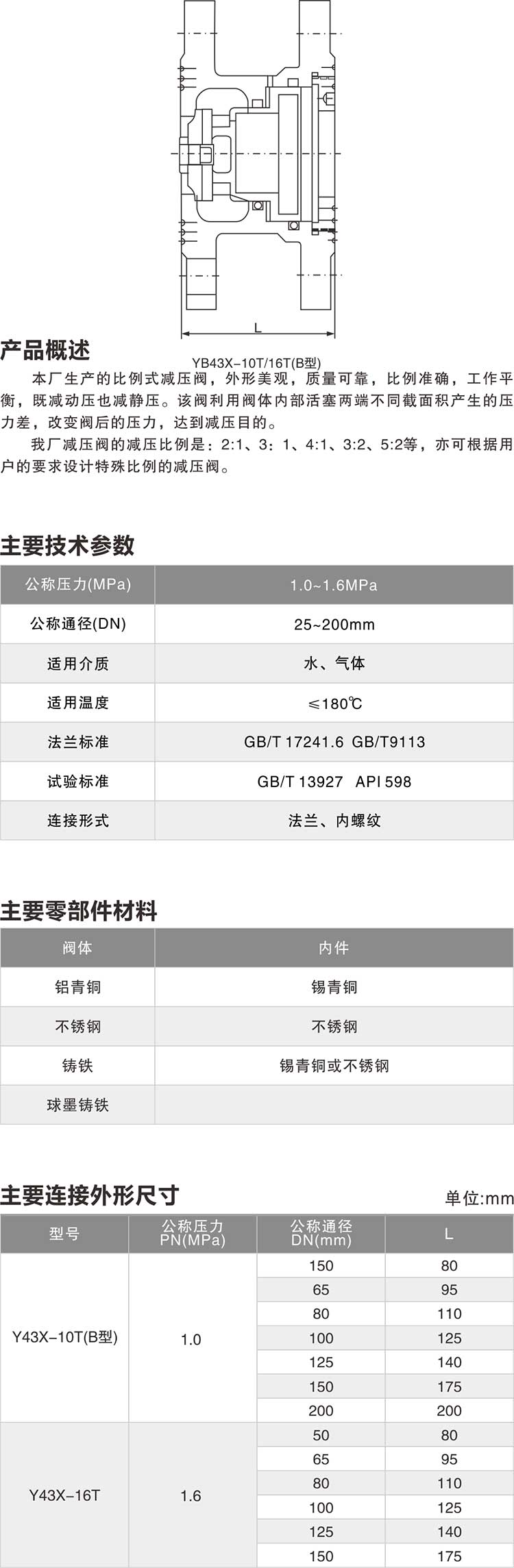 YB43X比例式減壓閥