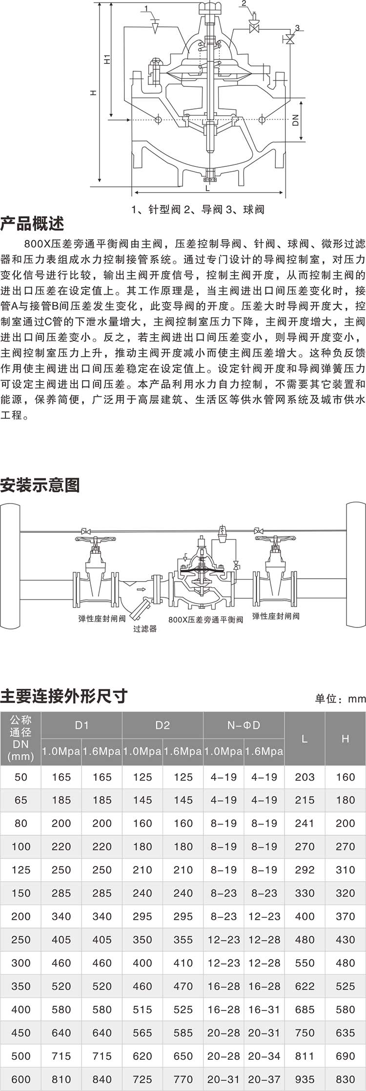 800X壓差旁(páng)通平(píng)衡(héng)閥