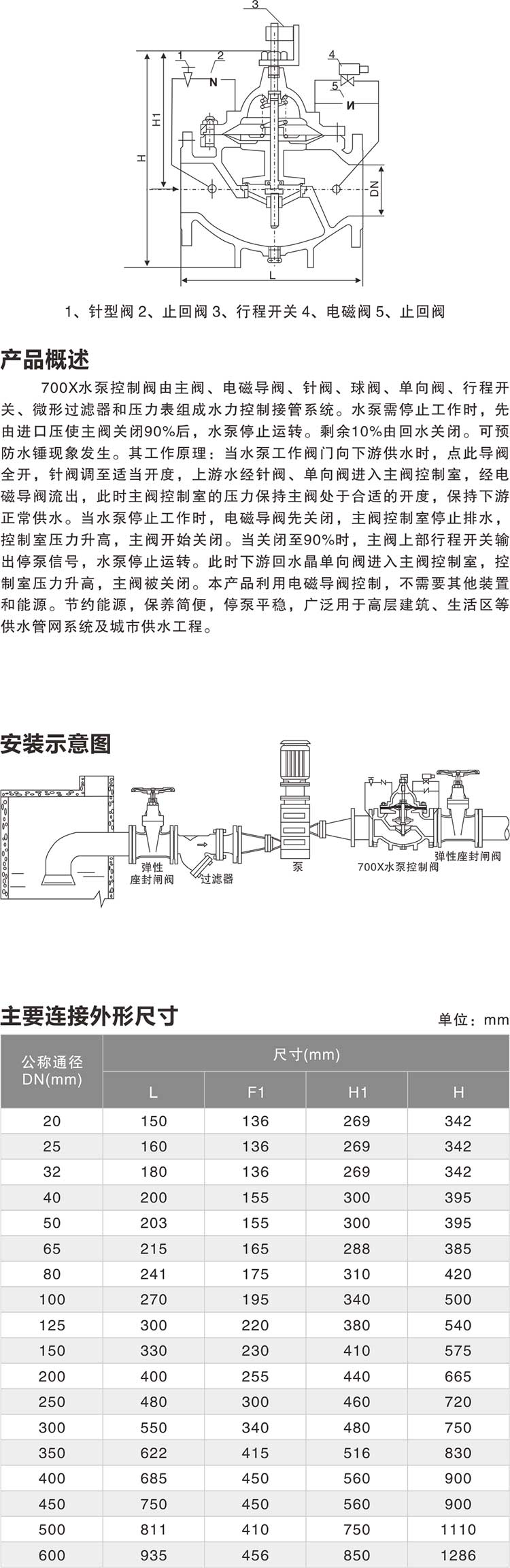 700X水泵控制閥