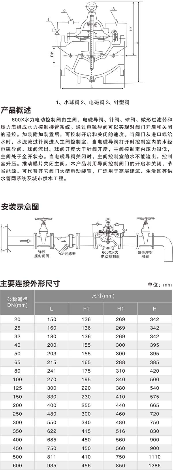 600X電(diàn)動水力控制閥