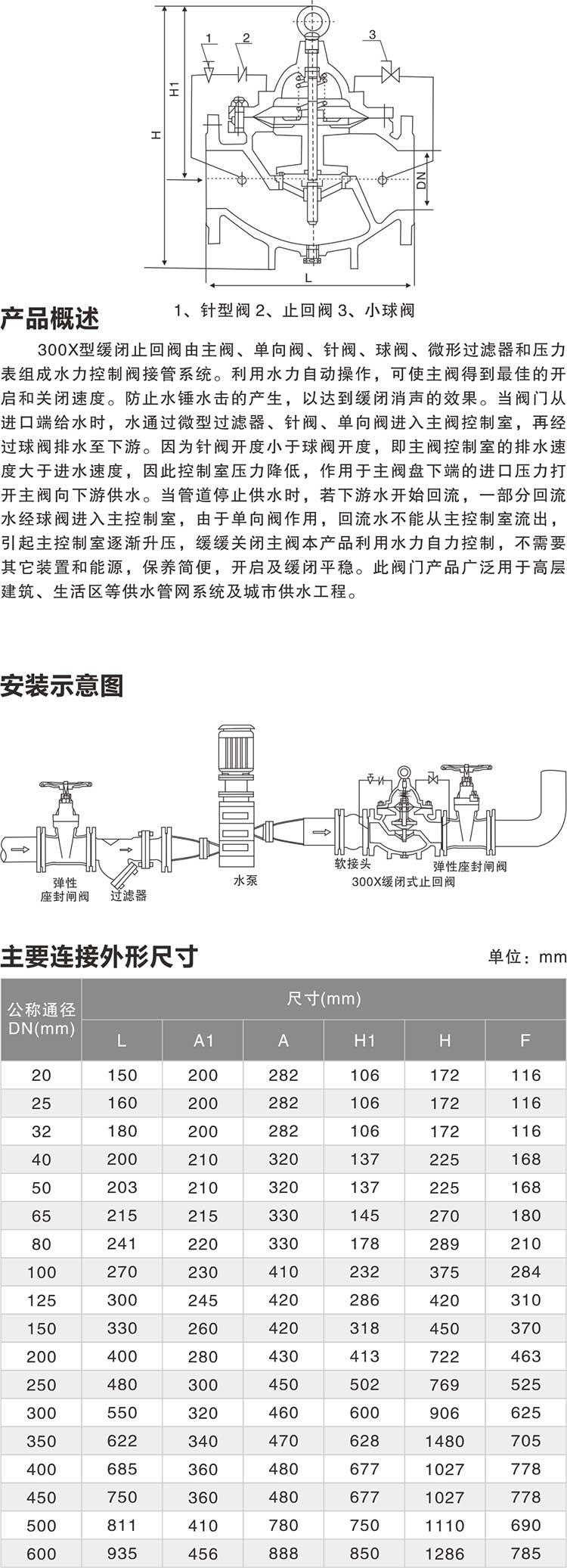 300X緩閉式止回閥