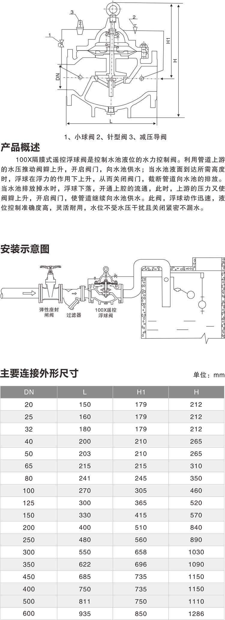 100X遙控浮球閥