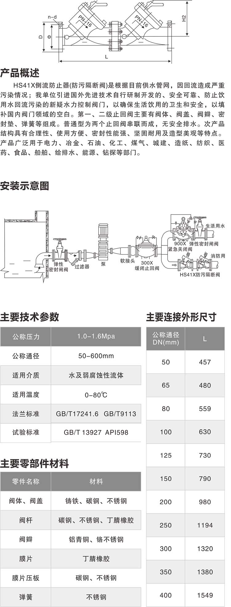 HS41X防污隔斷閥